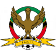 圣基茨及尼维斯女足logo