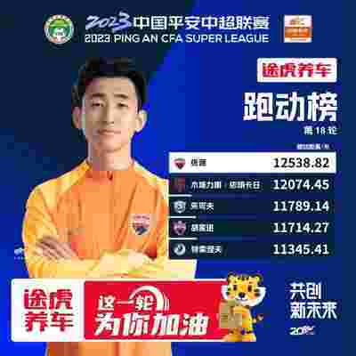 巴萨主场大胜，提前锁定小组出线资格