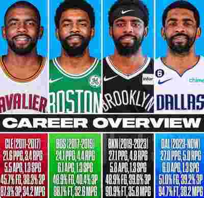 灰熊主场大胜老鹰，继续保持不败