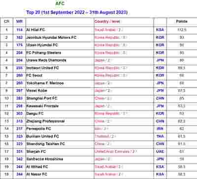 科隆迎战奥格斯堡，力争主场胜利