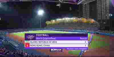 那不勒斯主场大胜罗马，继续保持胜利势头