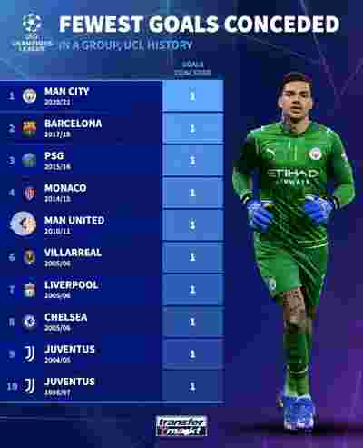 英格兰队逆转葡萄牙，成功进军四强