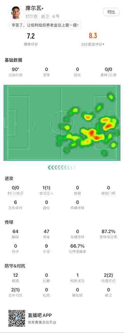 尤文图斯宣布与主教练续约，稳定球队战术体系