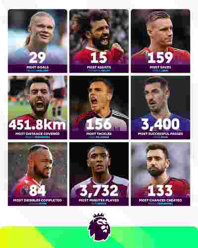 中超最新动态：青训体系改革的成效如何？