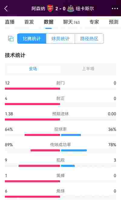 热那亚急需积分，主场迎战艰难对手