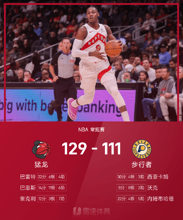 NBA战报：巴雷特22分6板，猛龙129-111轻取步行者