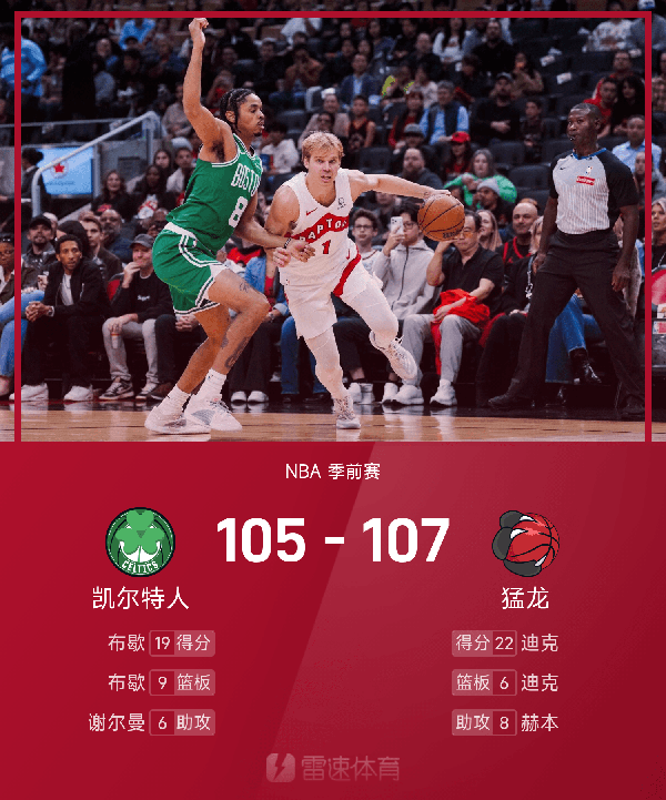 NBA季前赛战报：迪克22分，猛龙107-105绝杀绿军