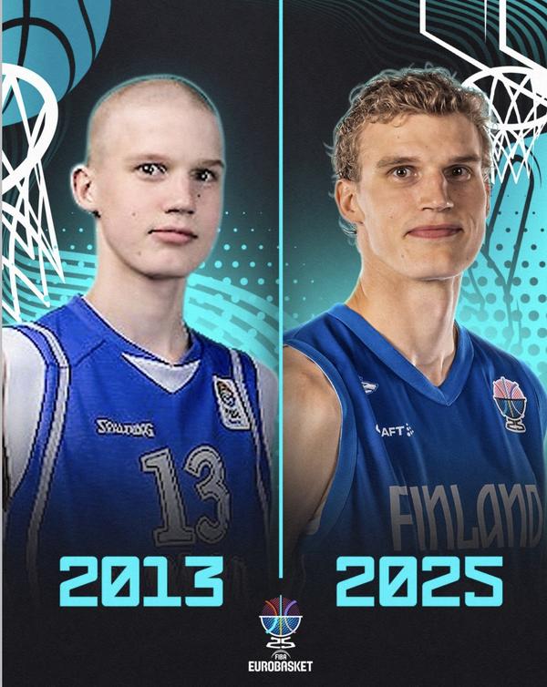 FIBA晒出马尔卡宁十二年来的前后变化：不同猛兽，同样凶猛