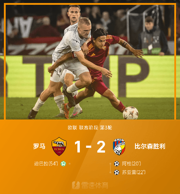 欧联战报：迪巴拉点射，苏亚雷世界波，罗马1-2比尔森胜利