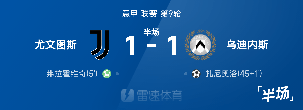 意甲半场：弗拉霍维奇点射破僵，尤文图斯暂1-1乌迪内斯