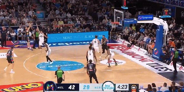 效率无敌！古尔丁半场出战9分钟，狂飙5记三分轰下18分